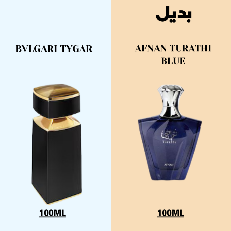 AFNAN TURATHI BLUE - badeyl