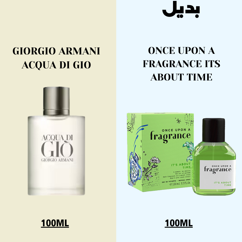 ONCE UPON A FRAGRANCE ITS ABOUT TIME - badeyl