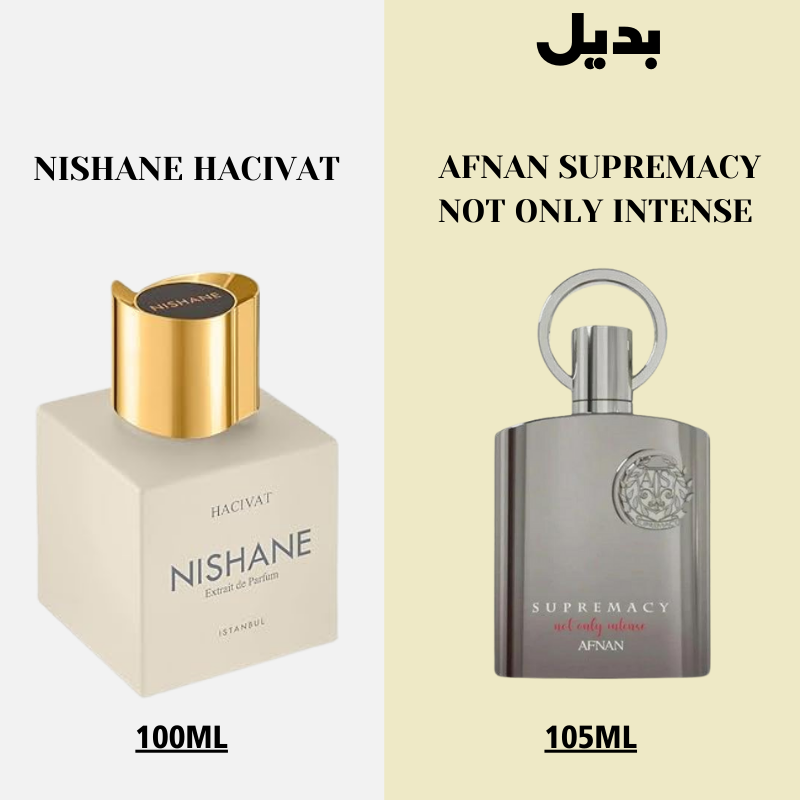 AFNAN SUPREMACY NOT ONLY INTENSE - badeyl