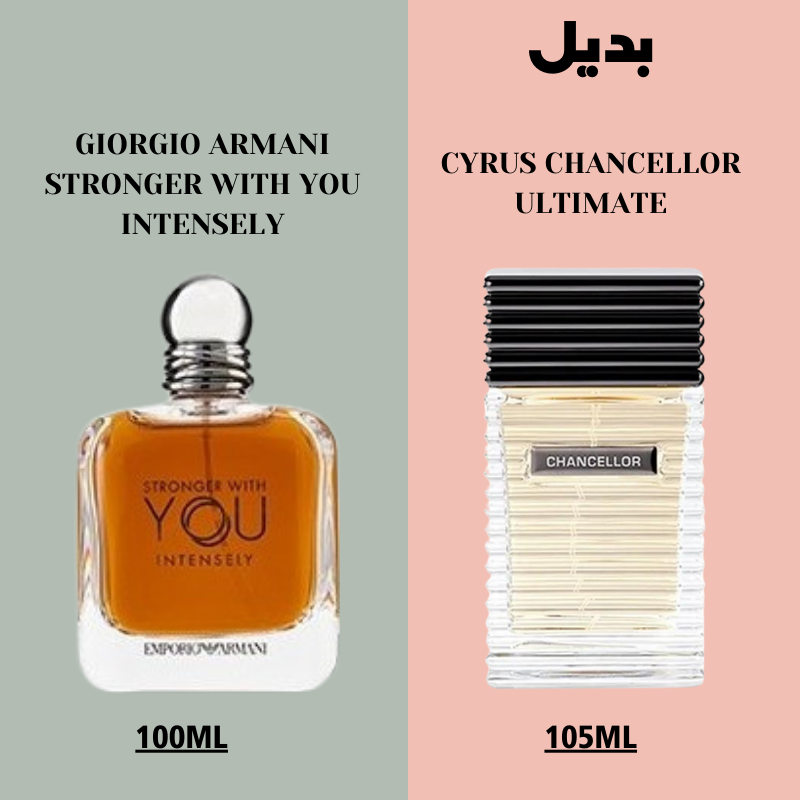 CYRUS CHANCELLOR ULTIMATE - badeyl